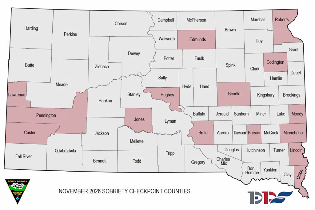 Checkpoints
